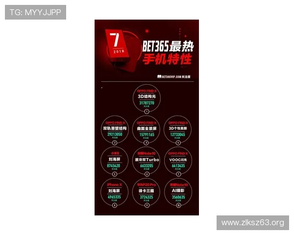 8xbet10平台深度评测:体验卓越在线投注服务的首选